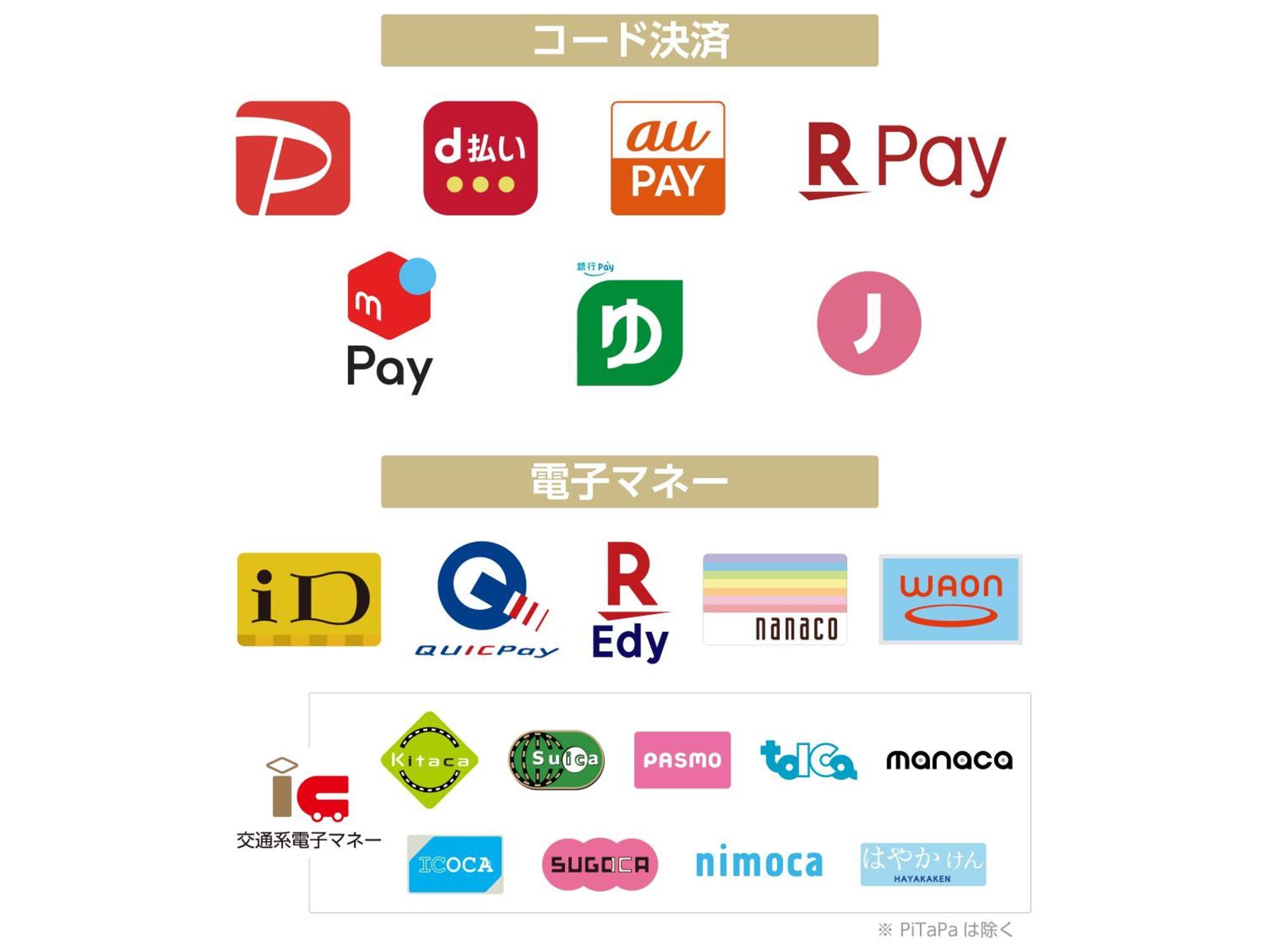 טוקיו Apa Hotel Roppongi Ekimae מראה חיצוני תמונה